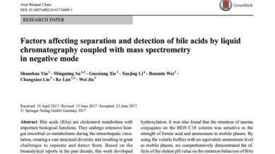 Factors affecting separation and detection of bile acids by liquid chromatography coupled with mass spectrometry in negative mode